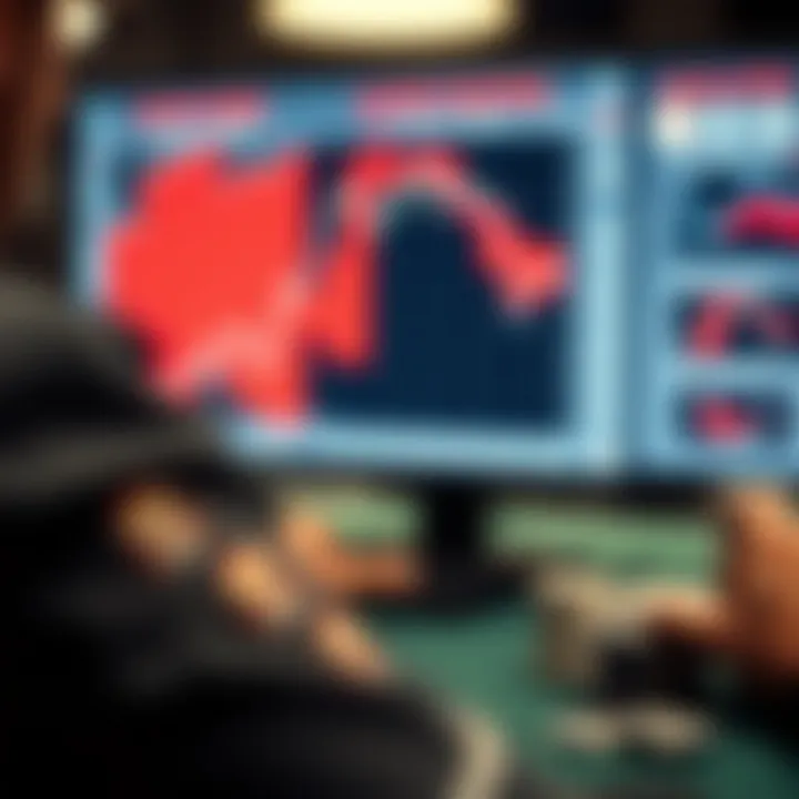 Graphic depicting the advantages of RTA software in strategy formulation