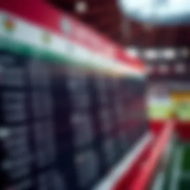 A detailed chart showcasing different Bundesliga betting lines