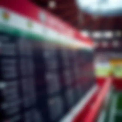 A detailed chart showcasing different Bundesliga betting lines