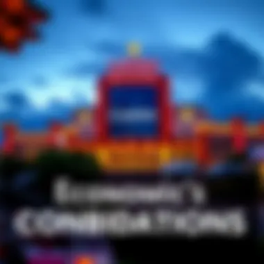 Economic Contributions of Casino Rouge Visual infographic on economic impact of Casino Rouge in Baton Rouge