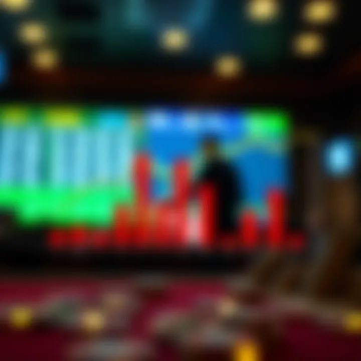 User Engagement Analysis in Betting Apps Graph showing user engagement in betting applications