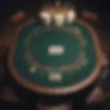 Overview of Texas Hold'em table setup