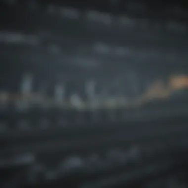 Graph showcasing betting trends over time