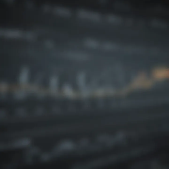 Graph showcasing betting trends over time