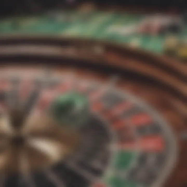 Strategic betting patterns in cash roulette