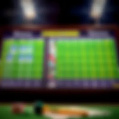 A strategic betting board visualizing IPL odds